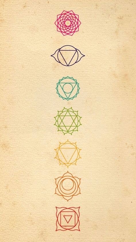 Los 7 chakras